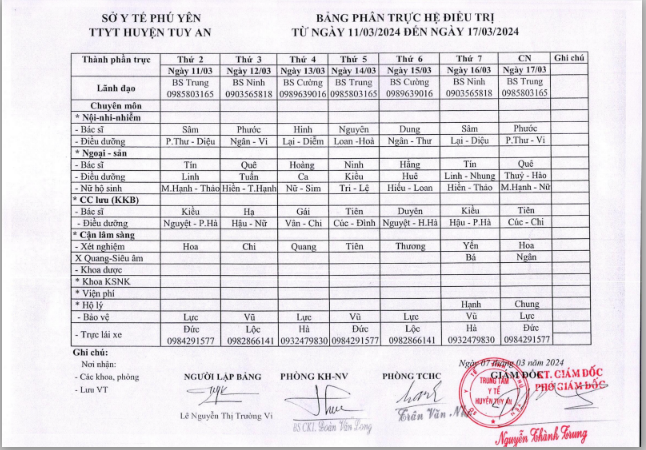 Lịch trực 11/03/2024 -17/03/2024