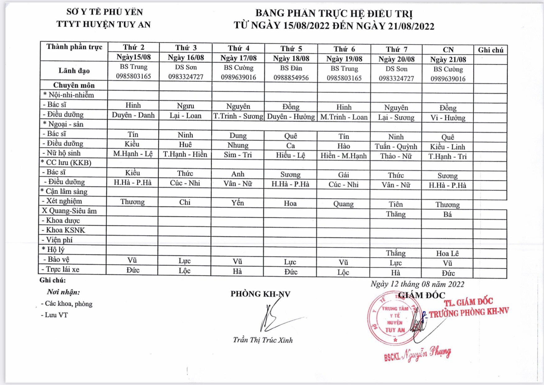 Lịch trực 15/08/2022 - 21/08/2022