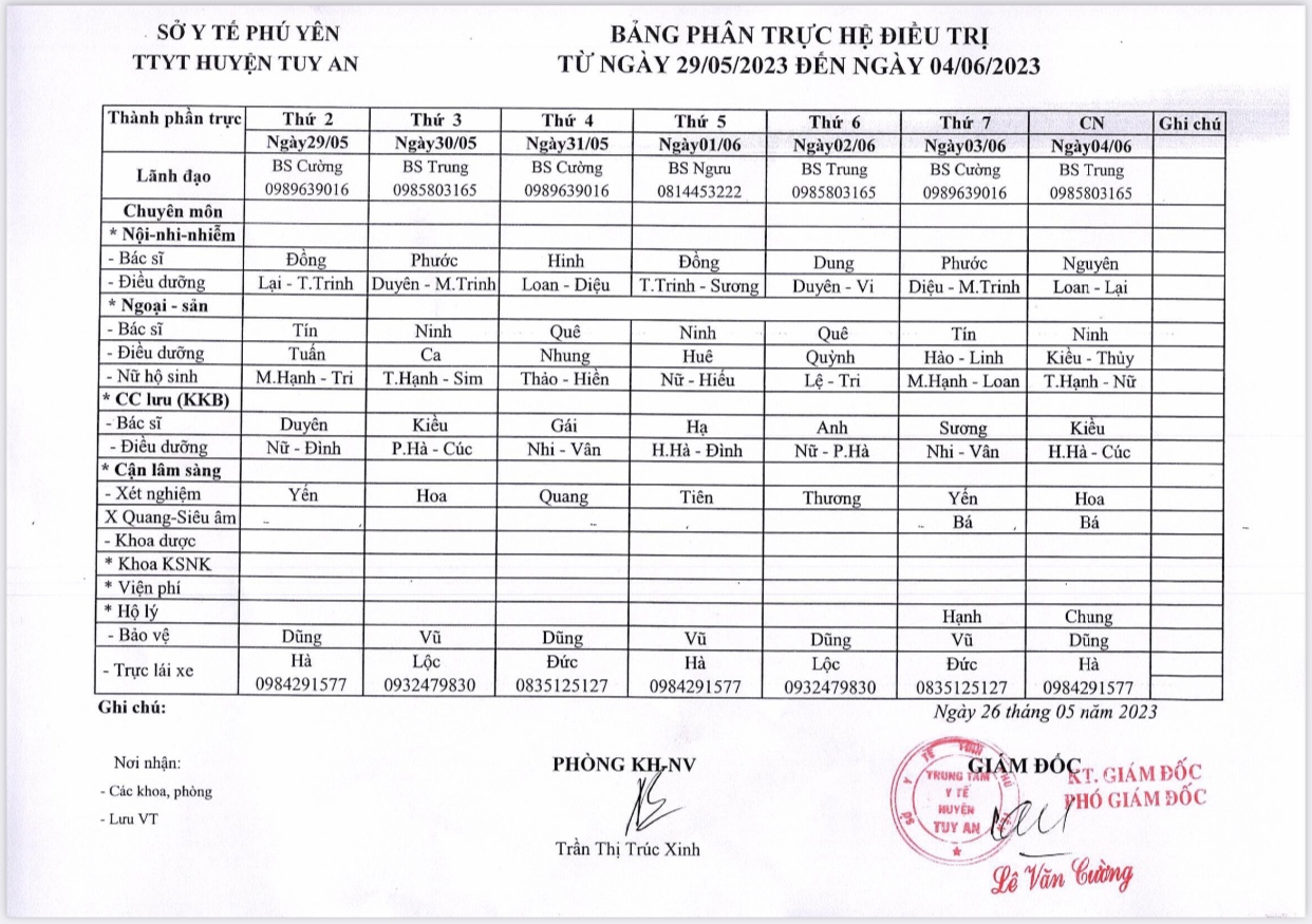 Lịch trực 29/5/2023 - 04/6/2023
