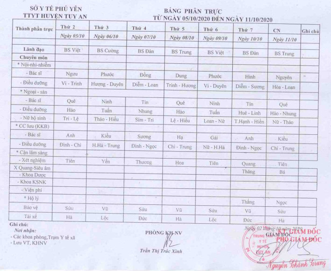 Lịch trực 5/10-11/10/2020