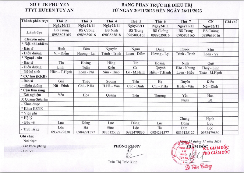 Lịch trực 20/11/2023 -26/11/2023