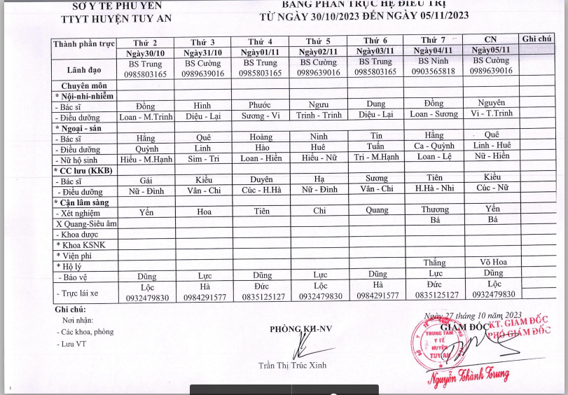 Lịch trực 30/10/2023 -05/11/2023
