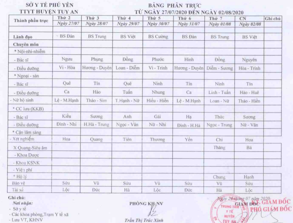 Lịch trưc 27/7-2/8/2020