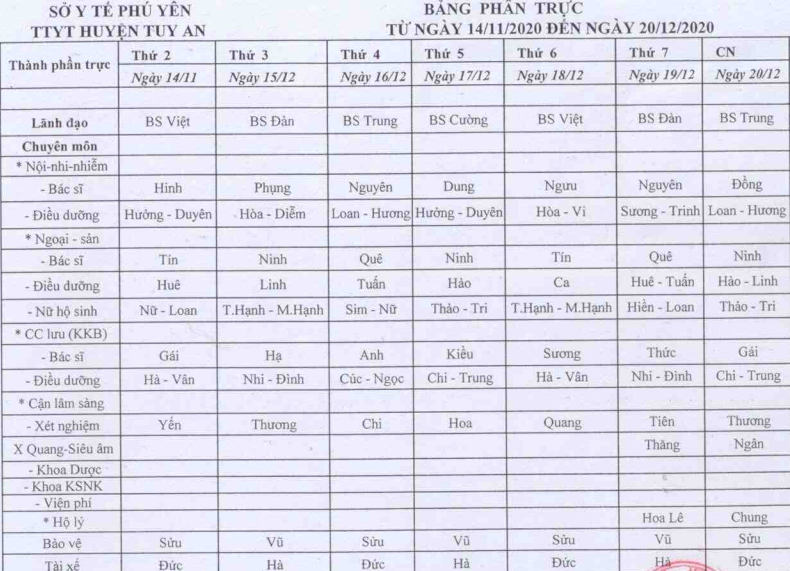 Lịch trưc 14/12-20/12/2020