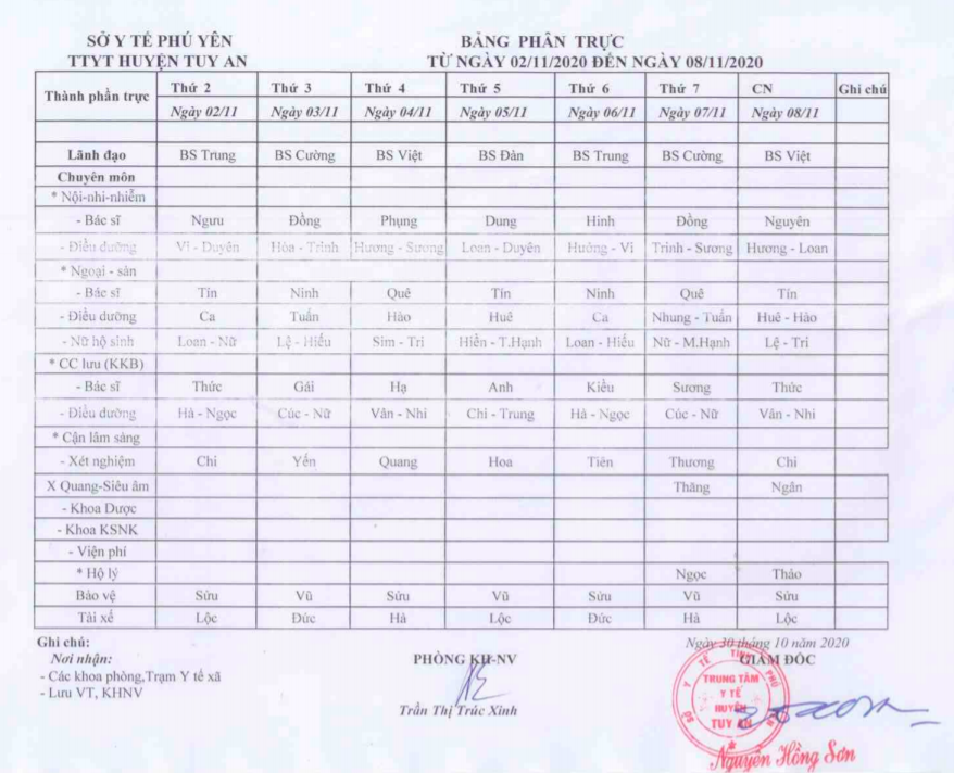Lịch trực 2/11-08/11/2020