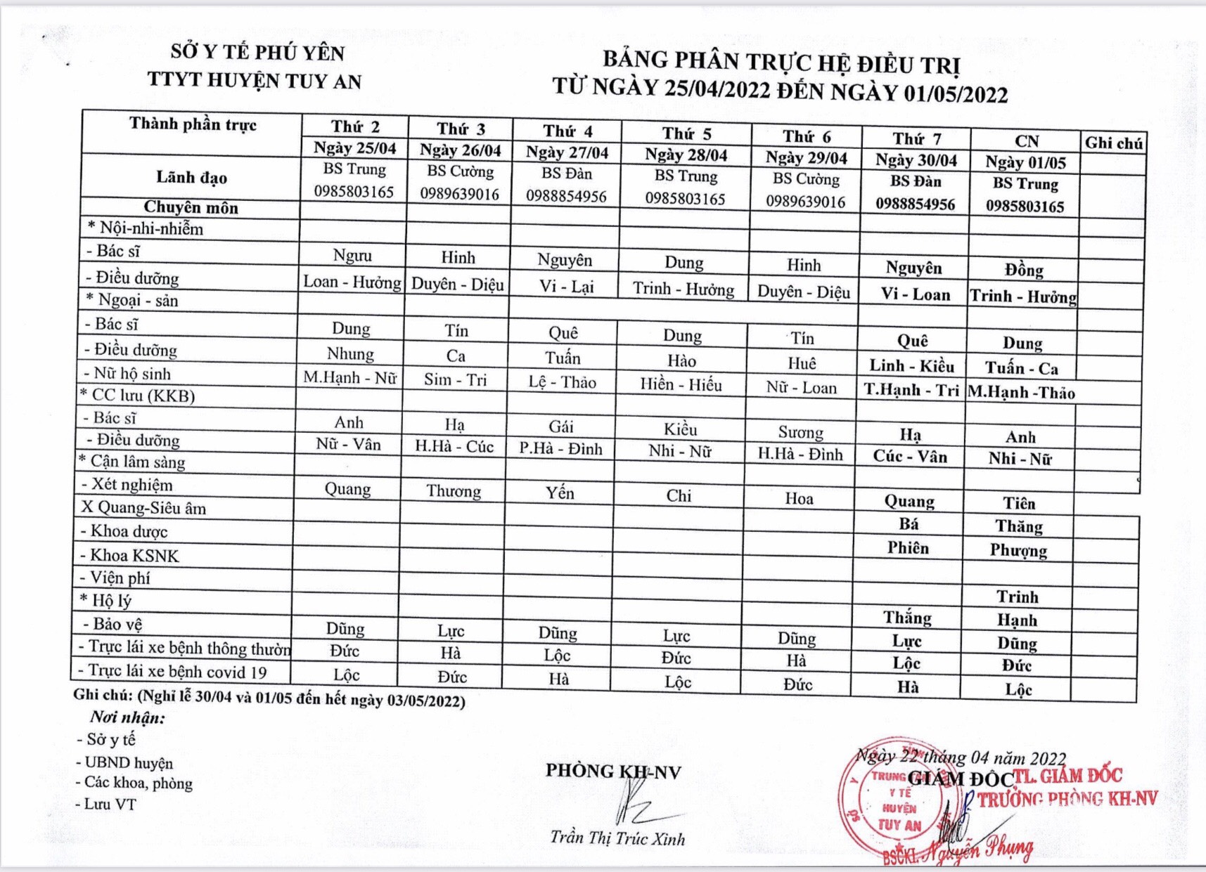 Lịch trực 25/04/2022 - 01/05/2022