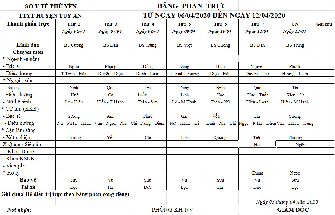 Lịch trực 6.4 - 13.4.2020