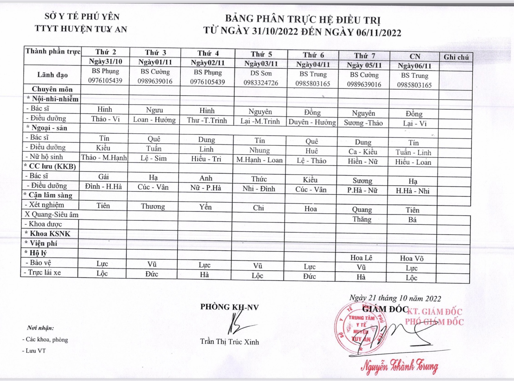 Lịch trực 31/10/2022 - 06/11/2022