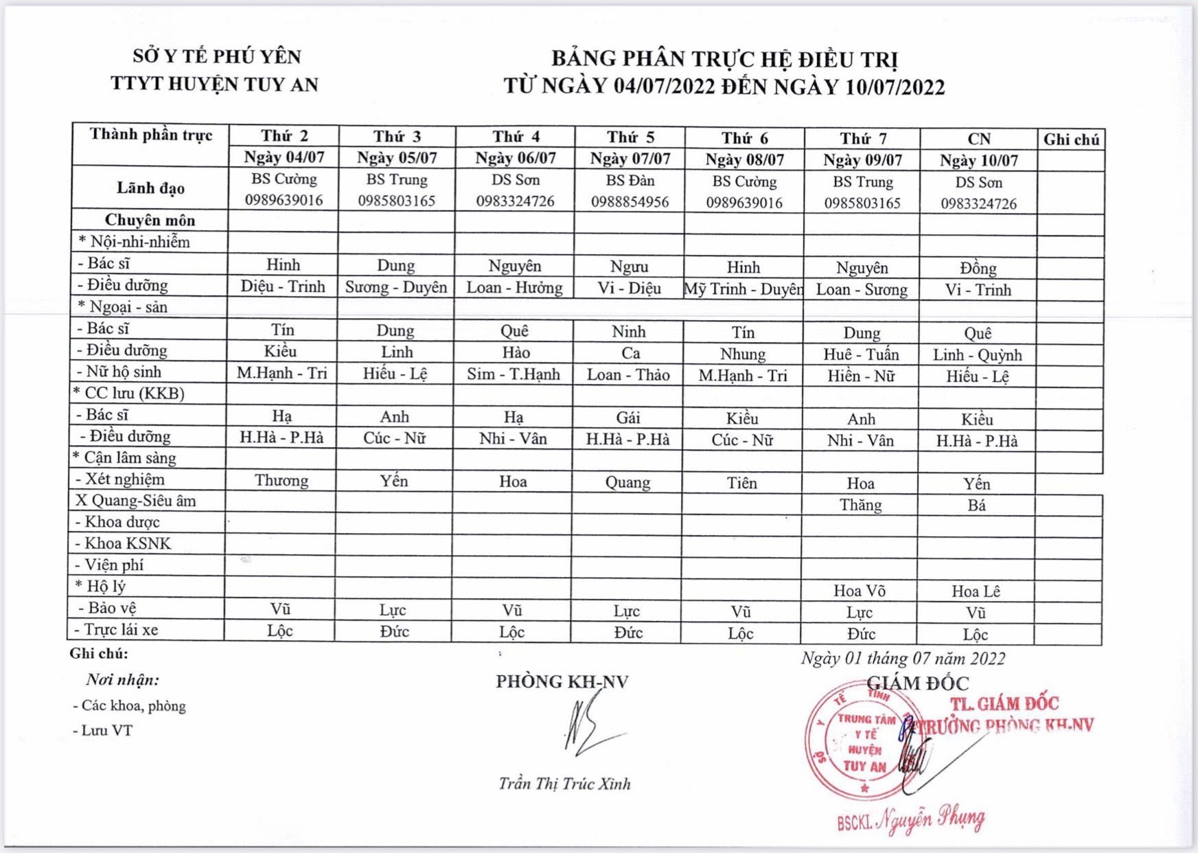 Lịch trực 04/07/2022 - 10/07/2022