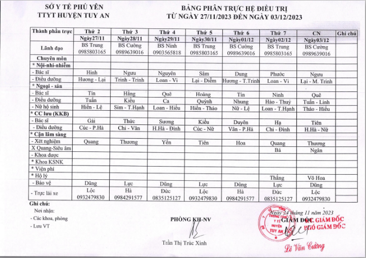 Lịch trực 27/11/2023 -03/12/2023