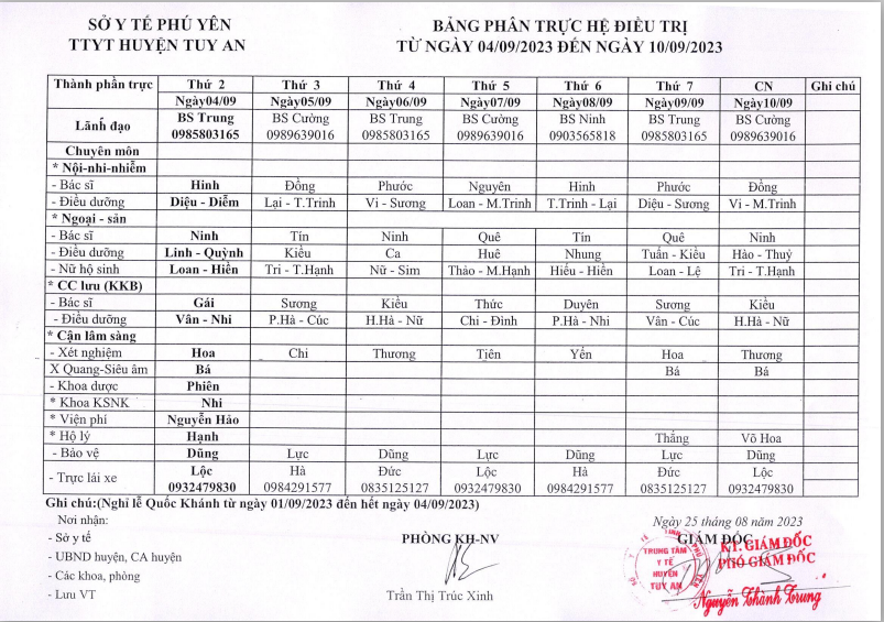 Lịch trực 04/9/2023 - 10/9/2023