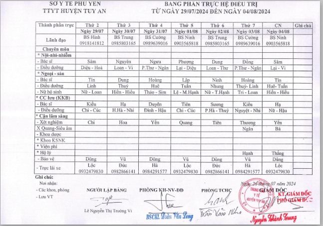 Lịch trực 29/07/2024 -04/08/2024