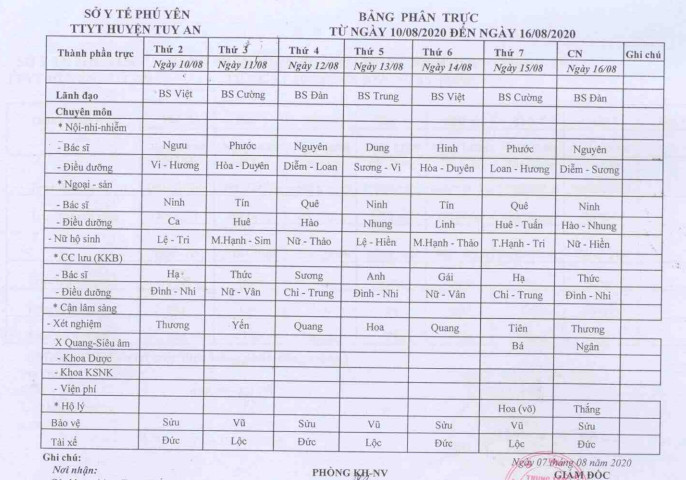 Lịch trưc 10/8-16/8/2020