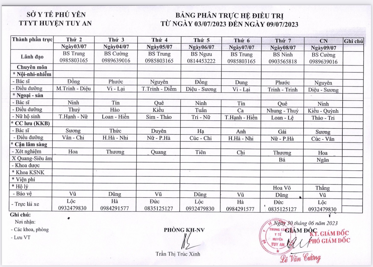 Lịch trực 03/7/2023 - 09/7/2023