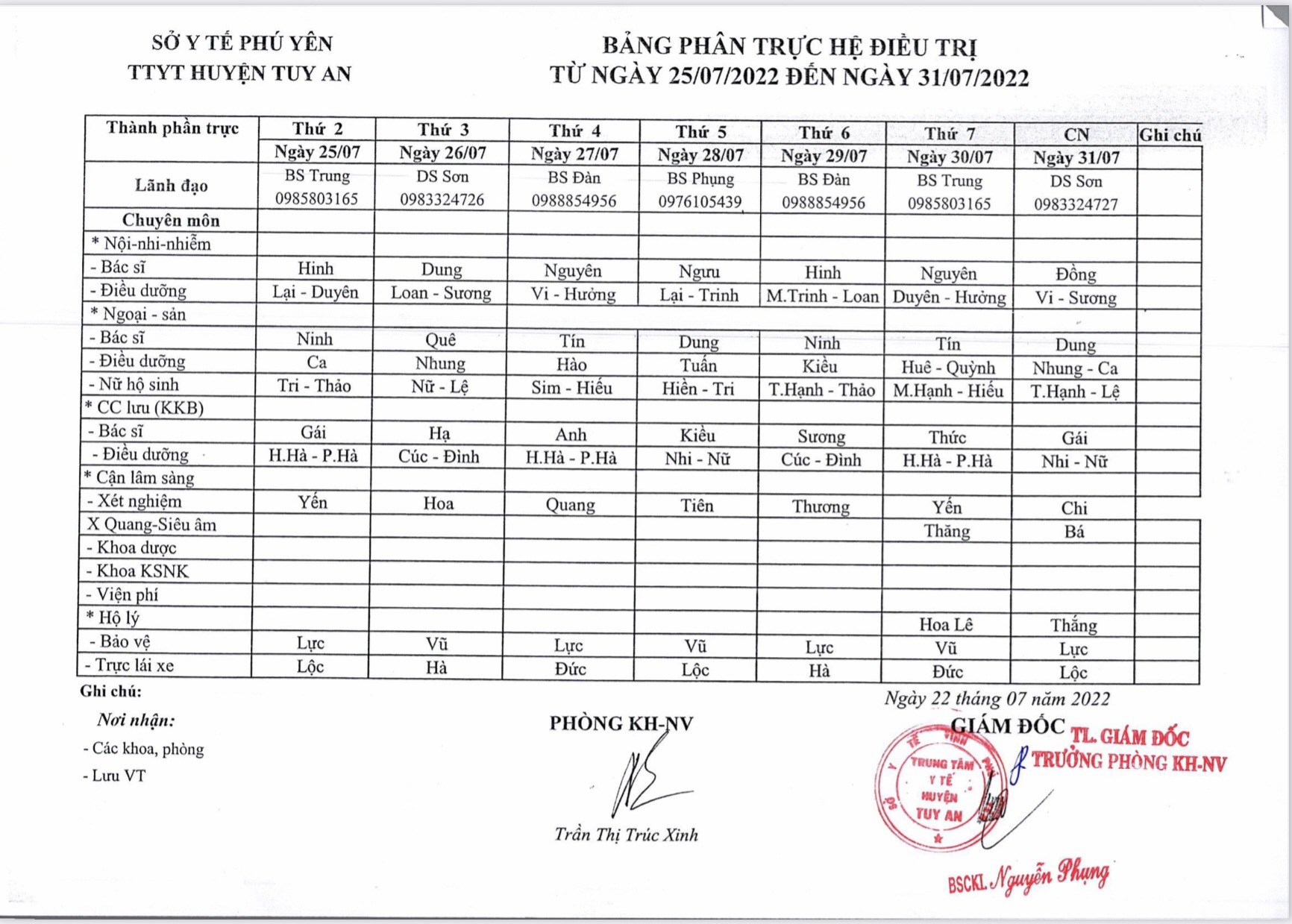 Lịch trực 25/07/2022 - 31/07/2022