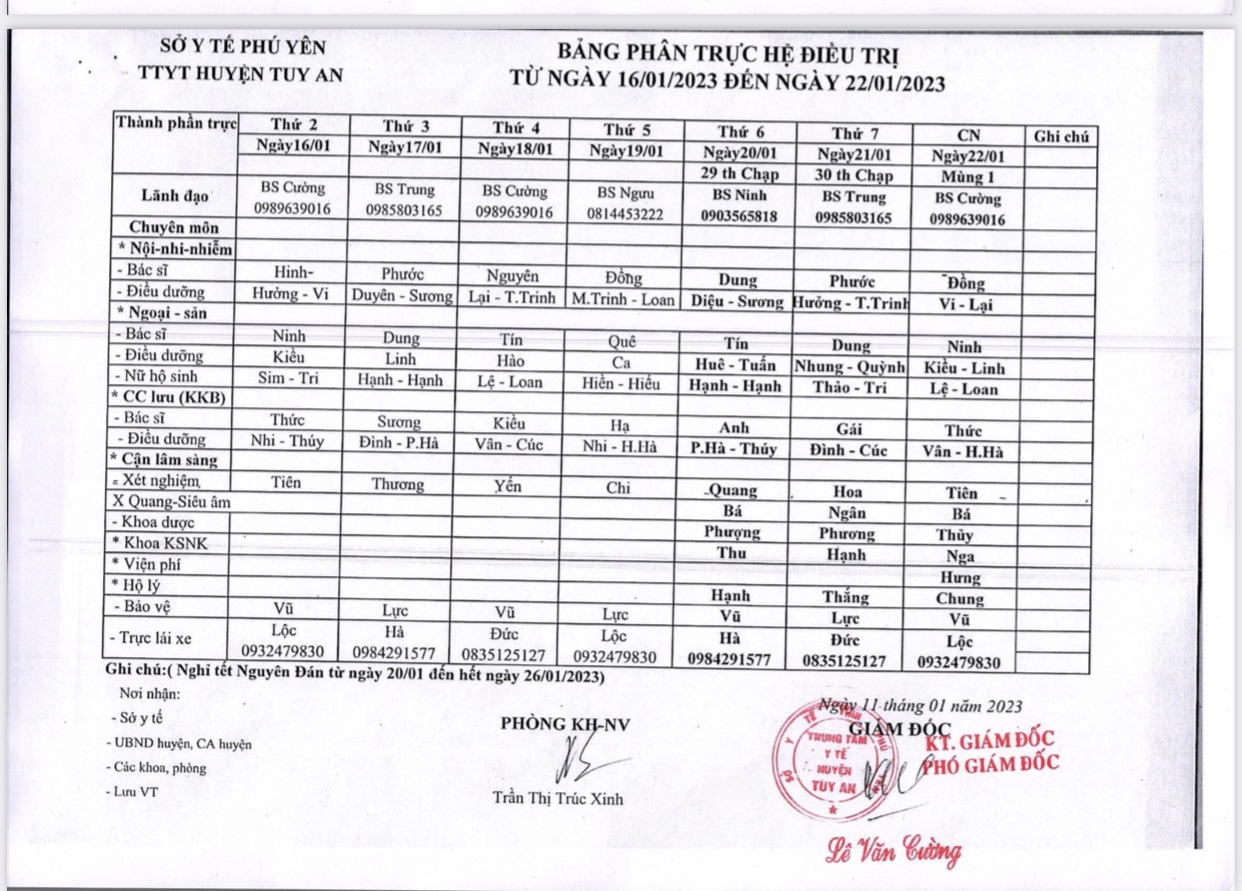  Lịch trực 16/01/2023 - 22/01/2023