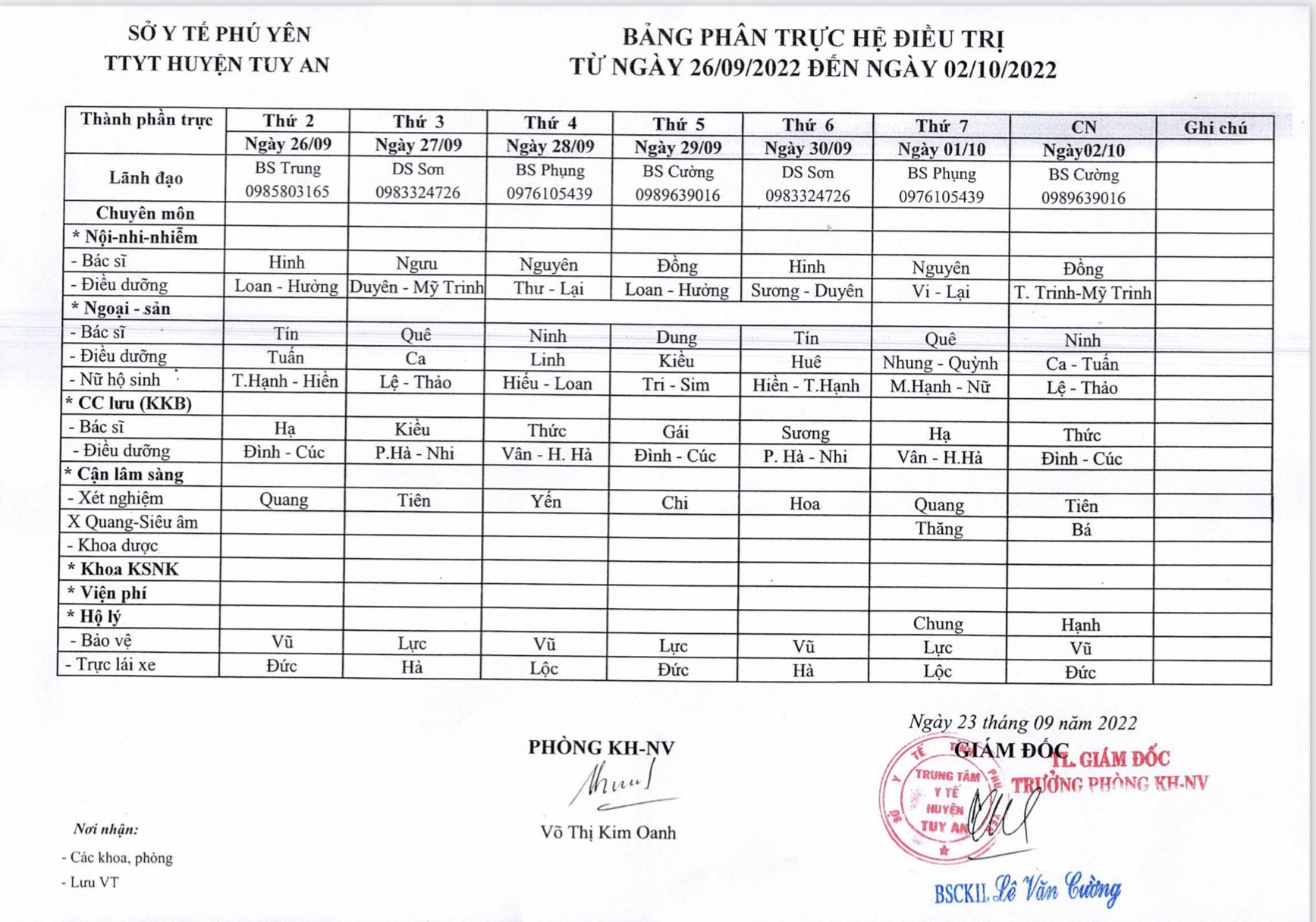 Lịch trực 26/09/2022 - 02/10/2022