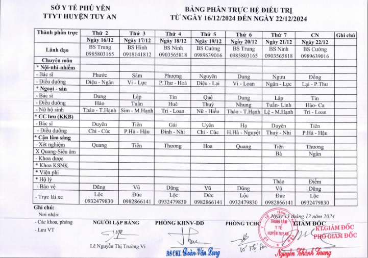 Lịch trực 16/12/2024 -22/12/2024