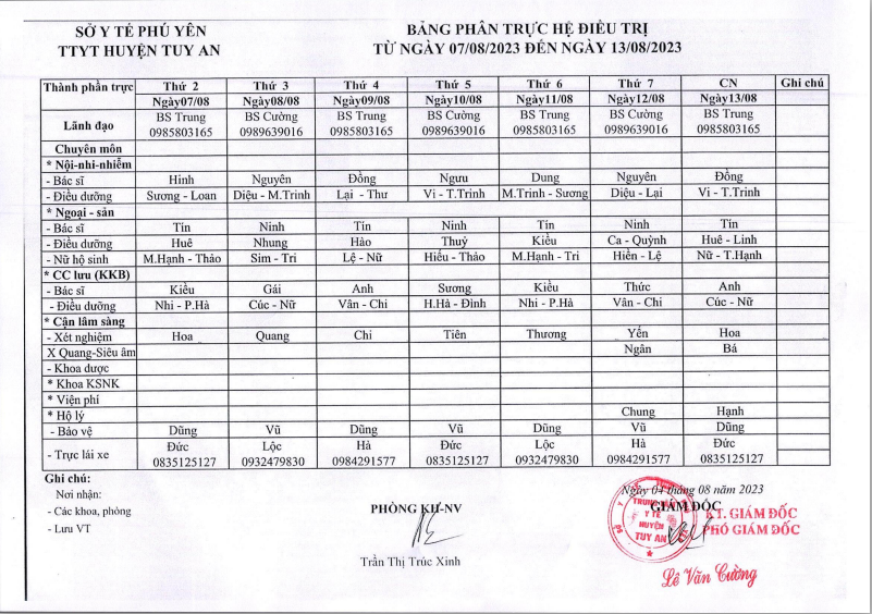 Lịch trực 07/8/2023 - 13/8/2023