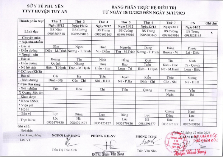 Lịch trực 18/12/2023 -24/12/2023