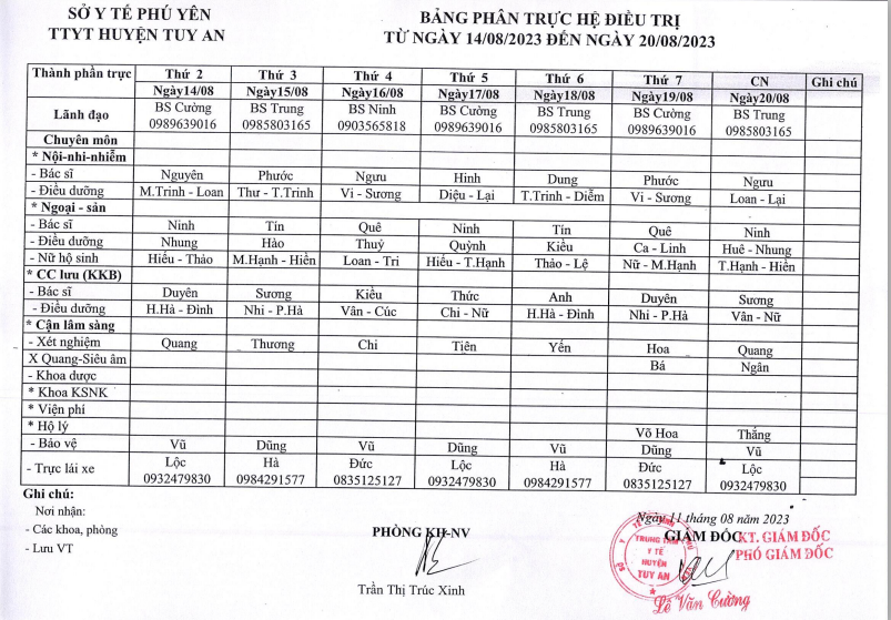 Lịch trực 14/8/2023 - 20/8/2023