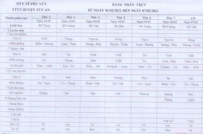 Lịch trực 01/2/2021-7/2/2021