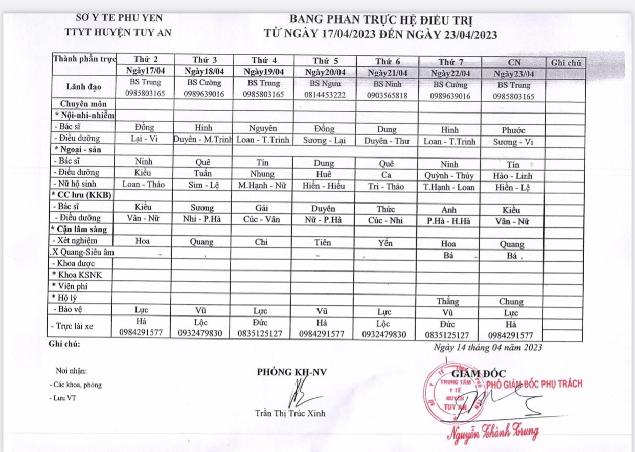 Lịch trực 17/4/2023 - 23/4/2023