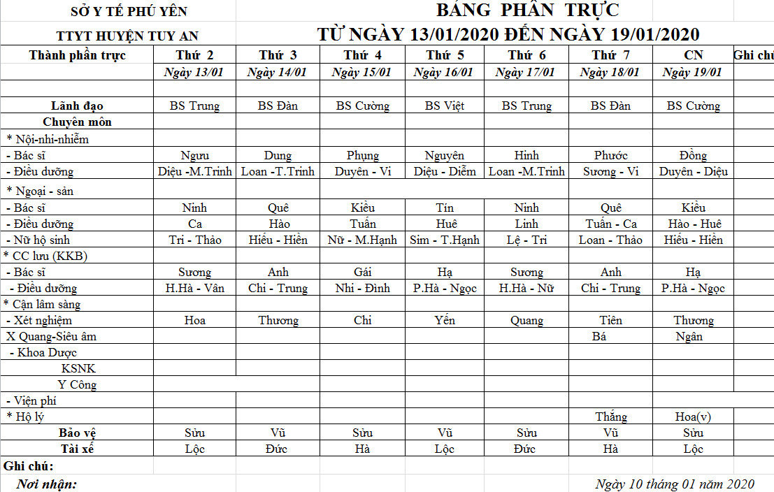 Lịch trực 13/1-19/1/2020