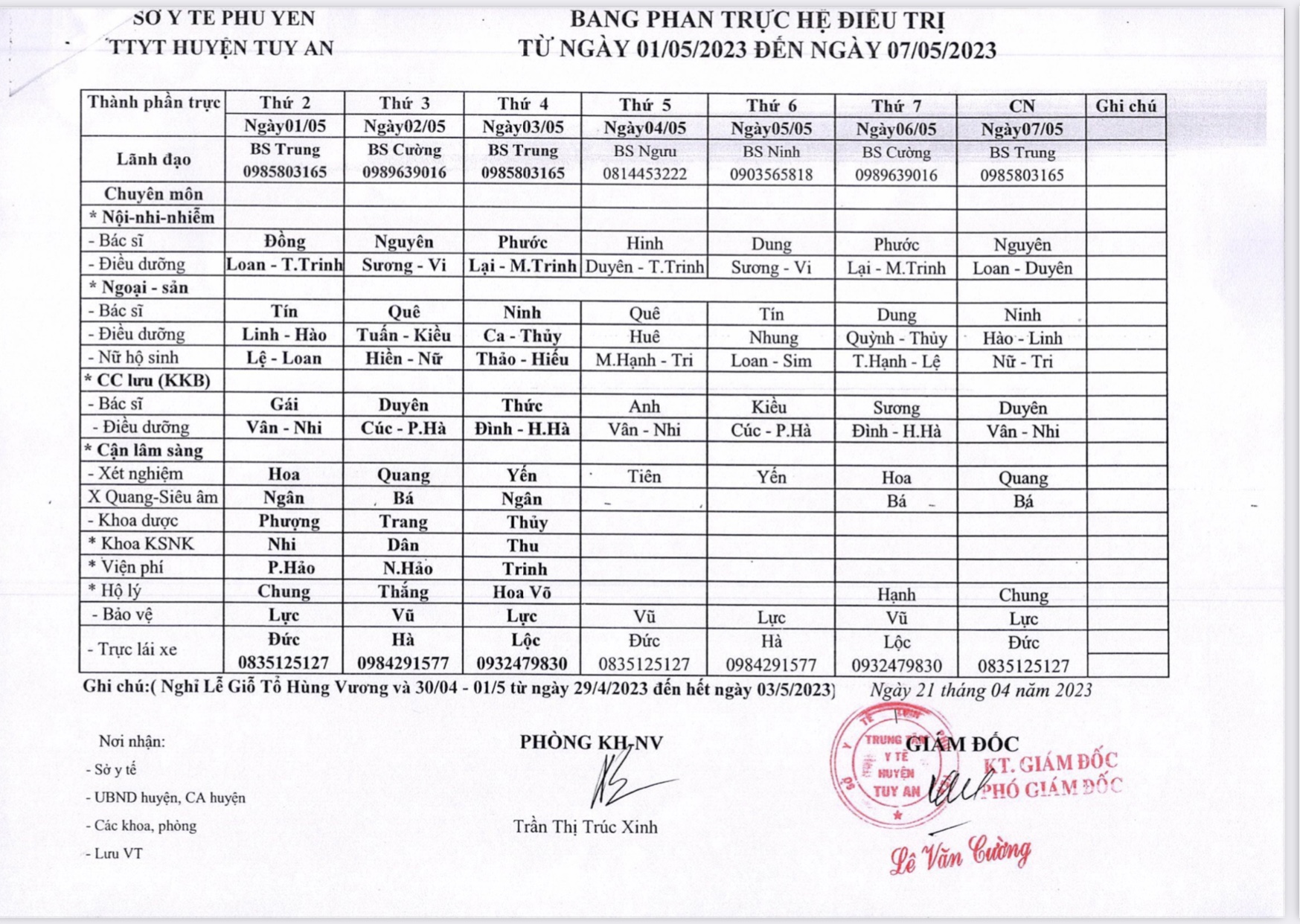 Lịch trực 01/5/2023 - 07/5/2023