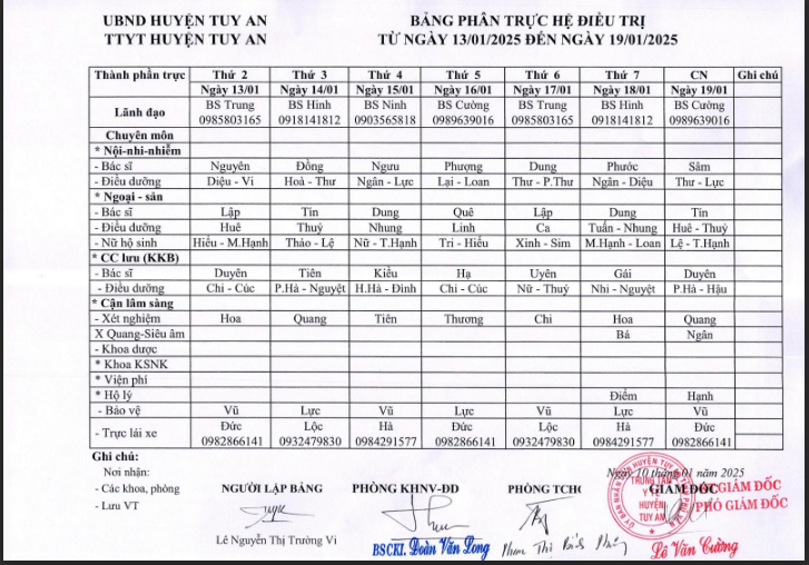 Lịch trực 13/01/2025 -19/01/2025