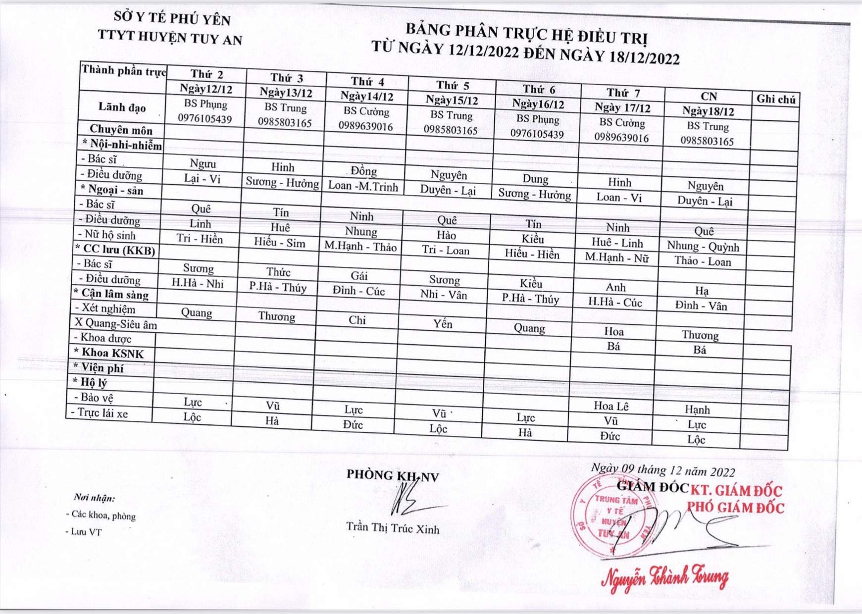  Lịch trực 12/12/2022 - 18/12/2022