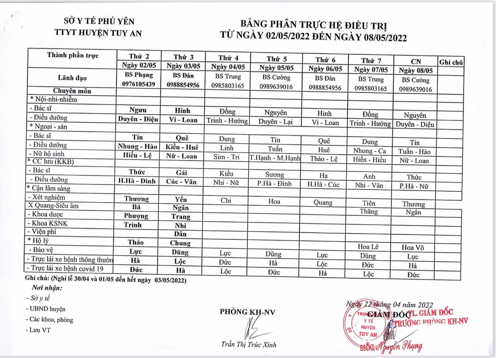 Lịch trực 02/05 - 08/05/2022