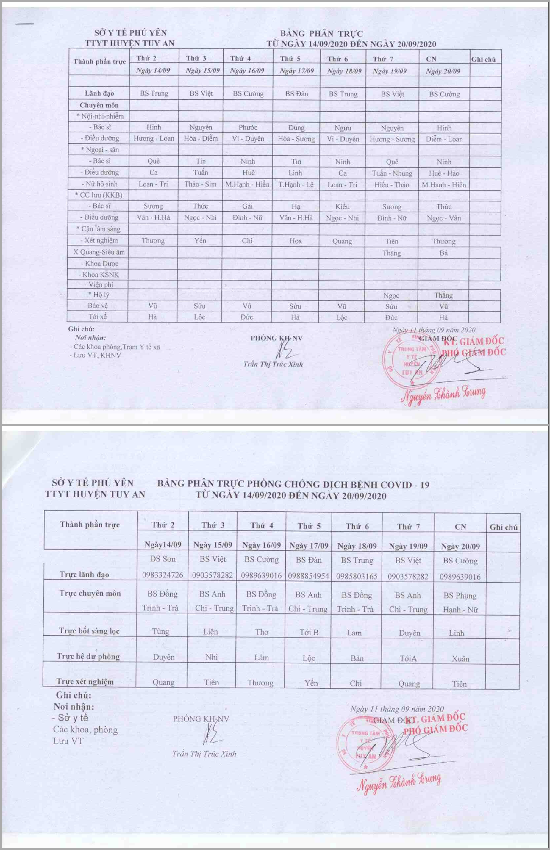 Lịch trực 14/9/2020-20/9/2020
