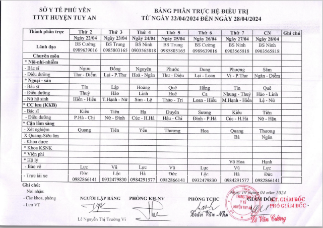 Lịch trực 22/04/2024 -28/04/2024