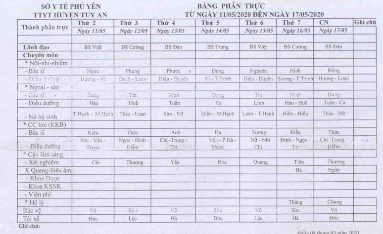 LỊCH TRỰC 11.5-17.5.2020