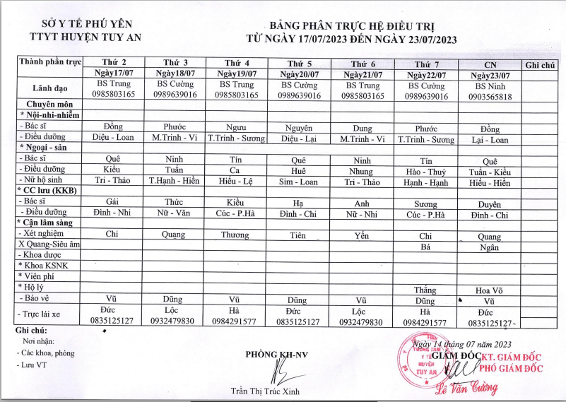 Lịch trực 17/7/2023 - 23/7/2023