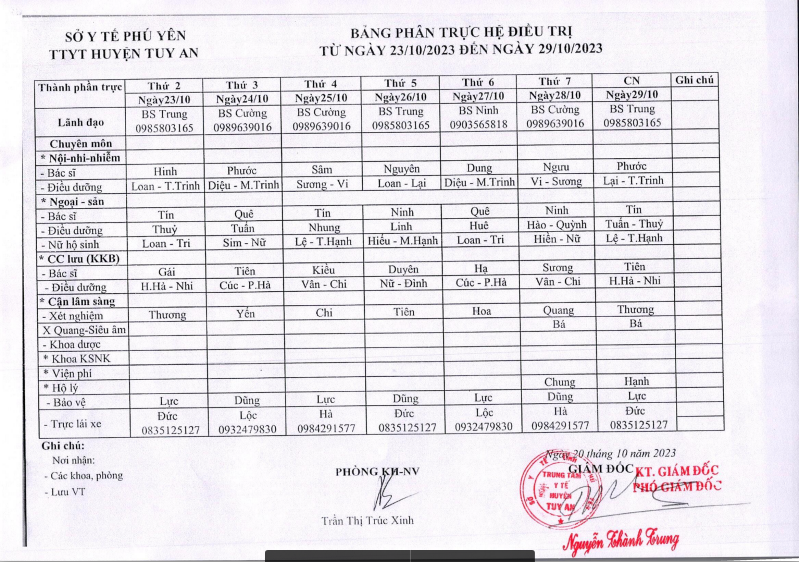 Lịch trực 23/10/2023 -29/10/2023
