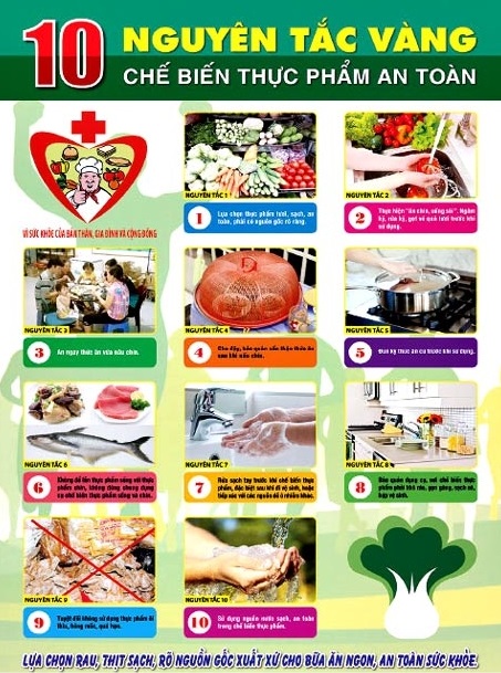 TẾT ĐẾN – XUÂN VỀ AN TOÀN THỰC PHẨM ĐỂ NIỀM VUI THÊM TRỌN VẸN