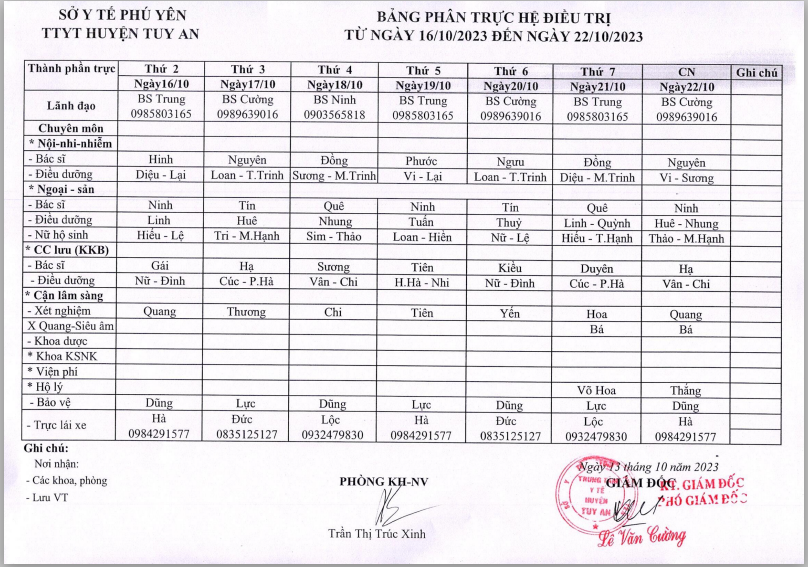 Lịch trực 16/10/2023 -22/10/2023