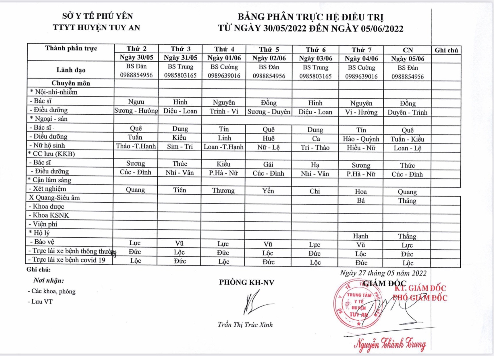  Lịch trực 30/05/2022 - 05/06/2022
