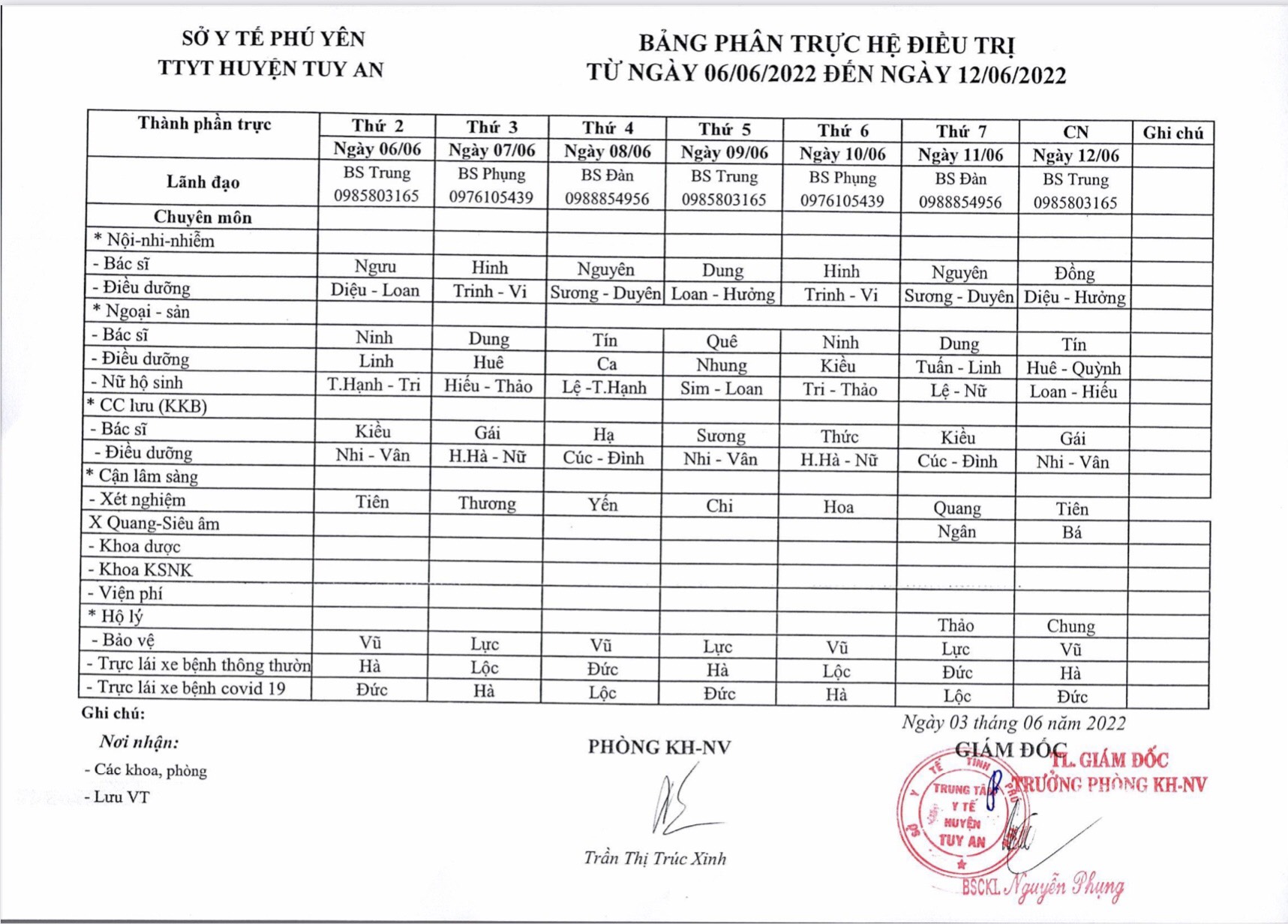 Lịch trực 06/06 - 12/06/2022