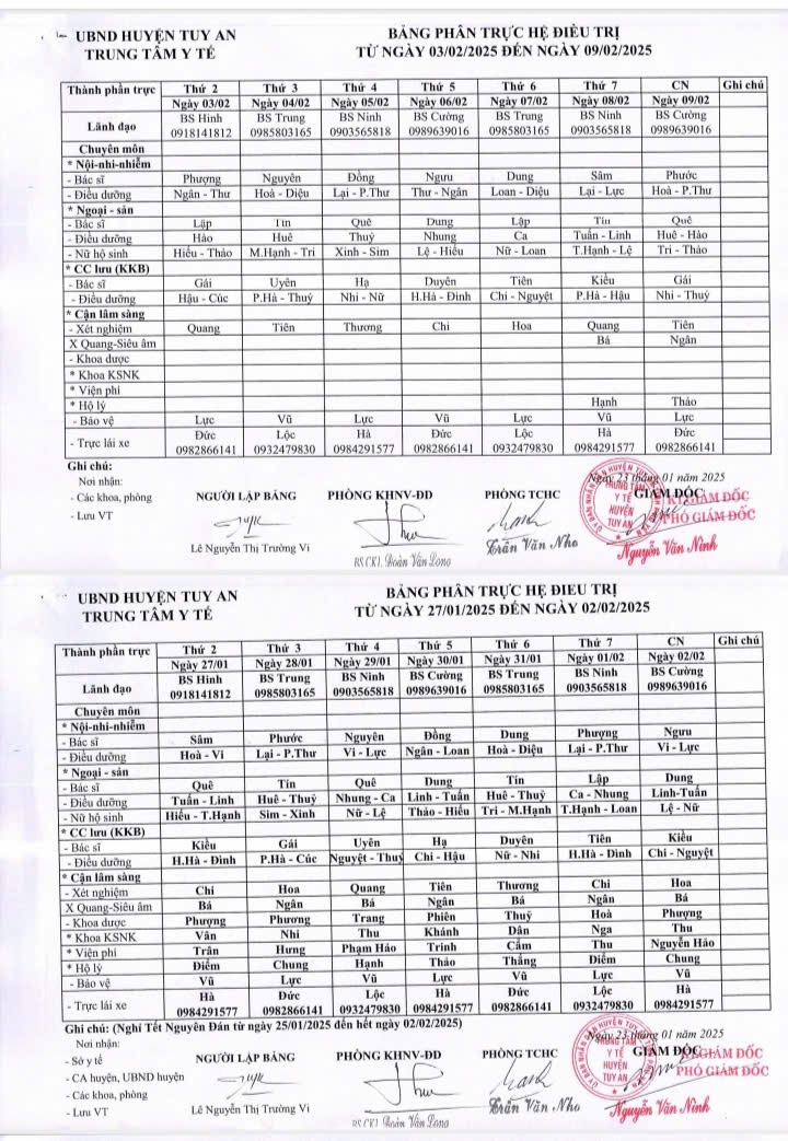 Lịch trực 27/01/2025 -09/02/2025