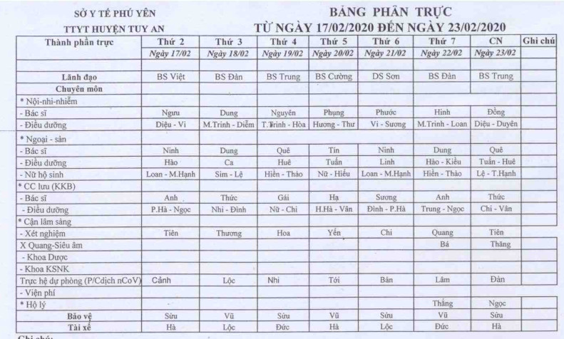 Lịch trực 17/2/2020 - 23/2/2020