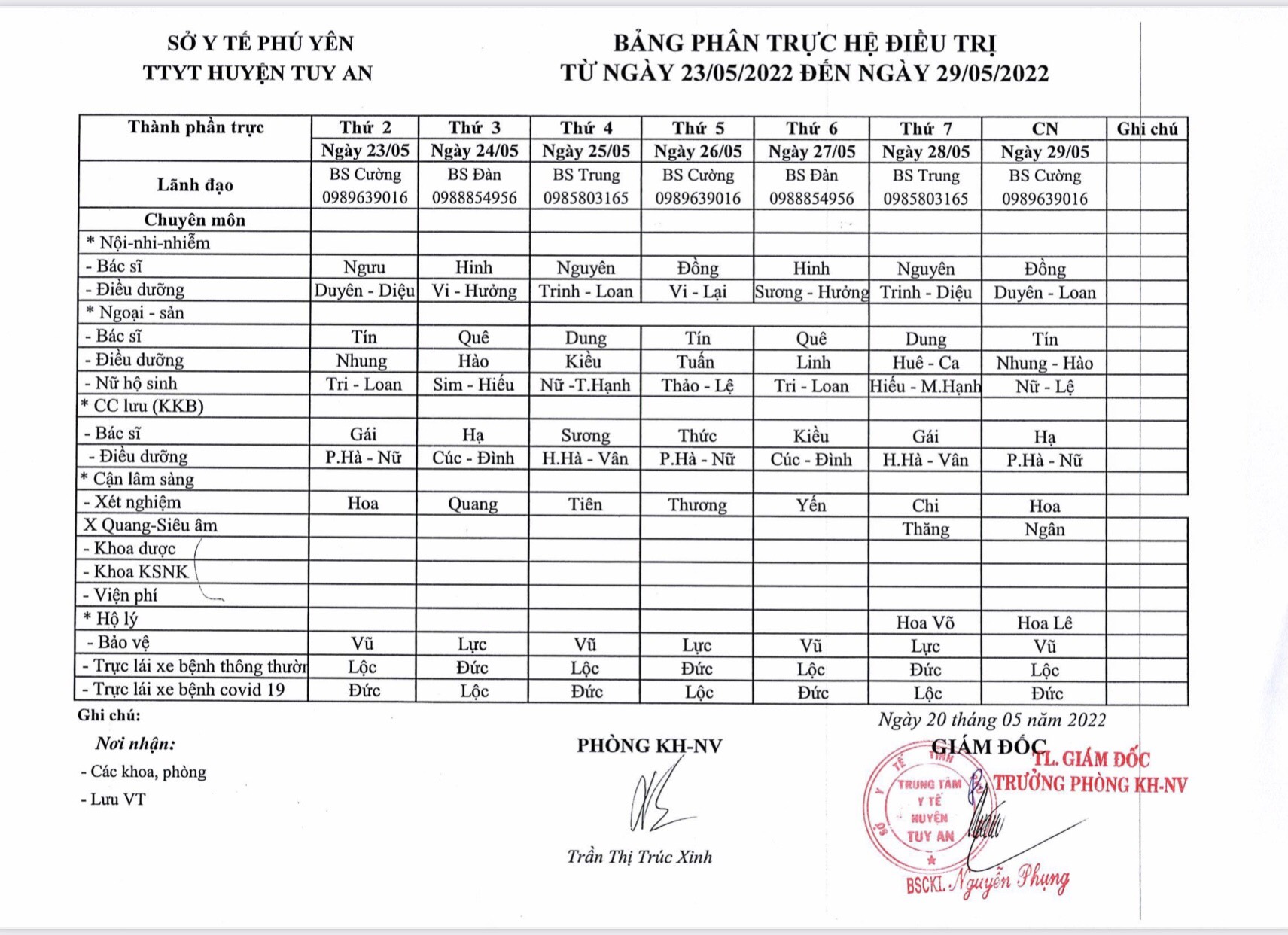 Lịch trực 23/05 - 29/05/2022