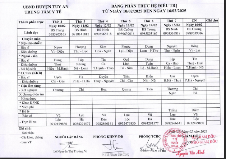 Lịch trực 10/02/2025 -16/02/2025