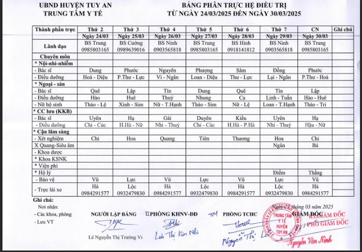 Lịch trực 24/3/2025 -30/3/2025