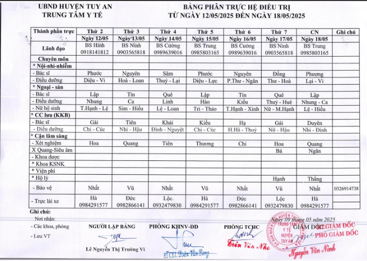 Lịch trực 12/5/2025 -18/5/2025