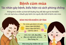 Bệnh cúm mùa gia tăng, người dân hãy nêu cao ý thức phòng bệnh