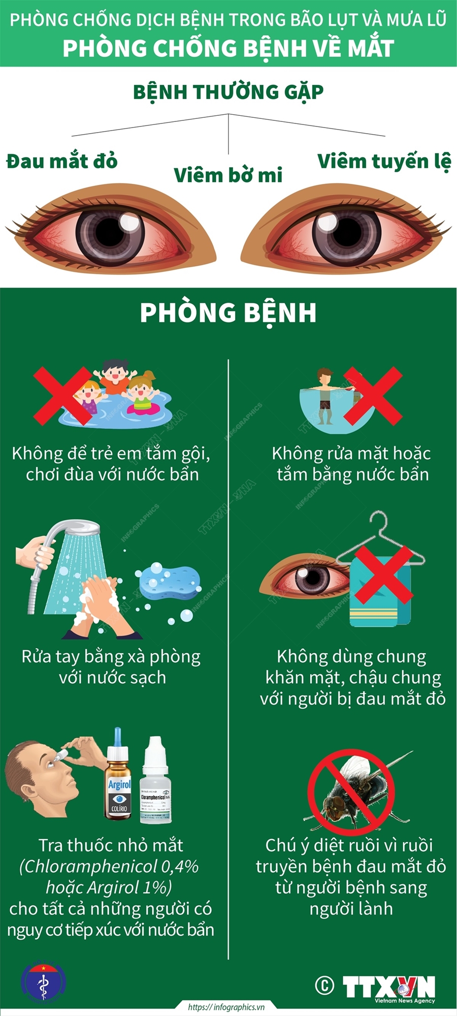 Phòng bệnh về Mắt trong mùa mưa lũ 