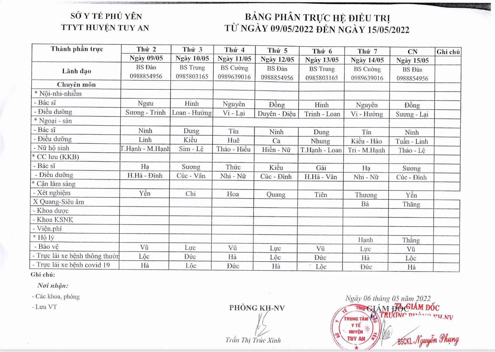 Lịch trực 09/05 - 15/05/2022